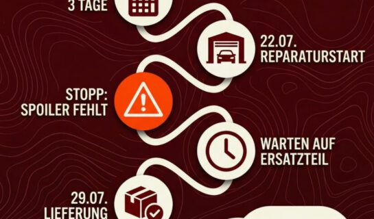 Erstattung der Mietwagenkosten: Wer zahlt bei Verzögerungen in der Werkstatt?