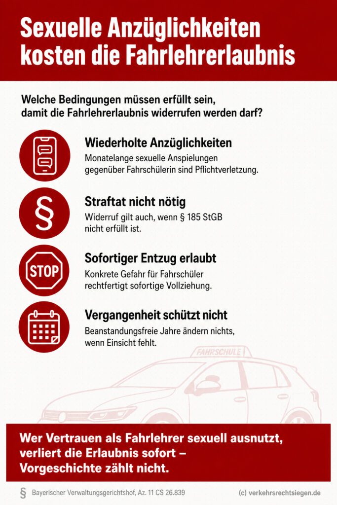 Infografik (Checkliste): Voraussetzungen für den Widerruf der Fahrlehrerlaubnis bei sexueller Belästigung von Fahrschülern.